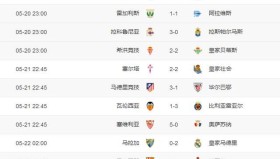 阿森纳欧冠逆转胜毕尔巴鄂，替补神发挥挑战曼城